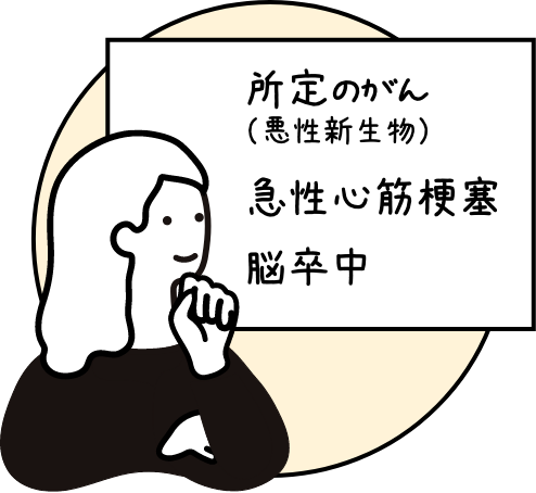 保険の特徴 ポイントイラスト